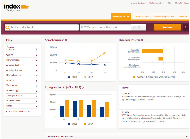 Recherchemaske Recherchemaske