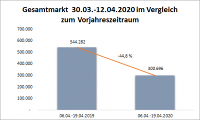 gesamt-neu-2-400×240 gesamt-neu-2-400x240.