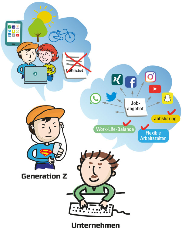 GenerationZ-final