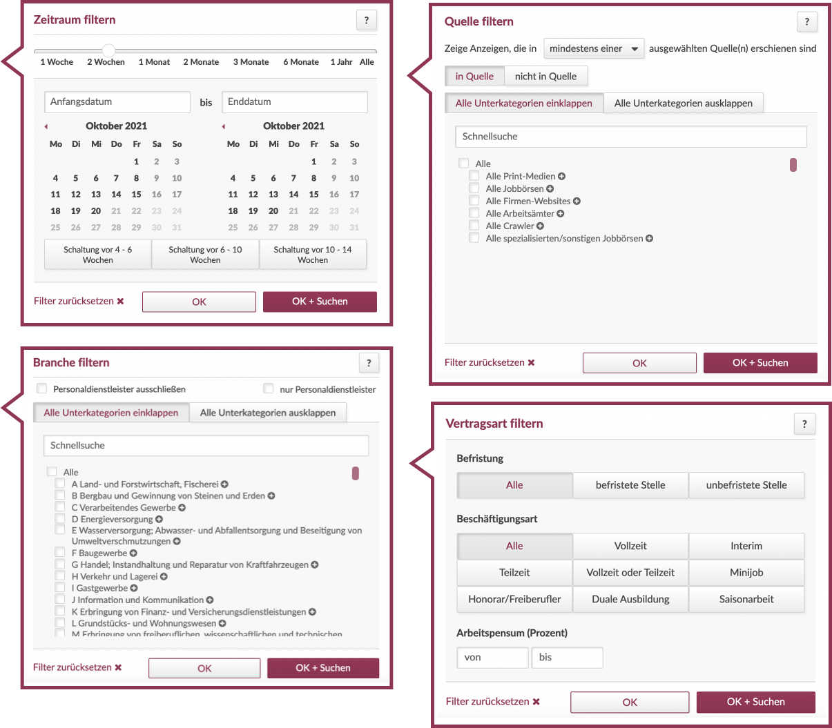 Zielgenau Kandidaten platzieren