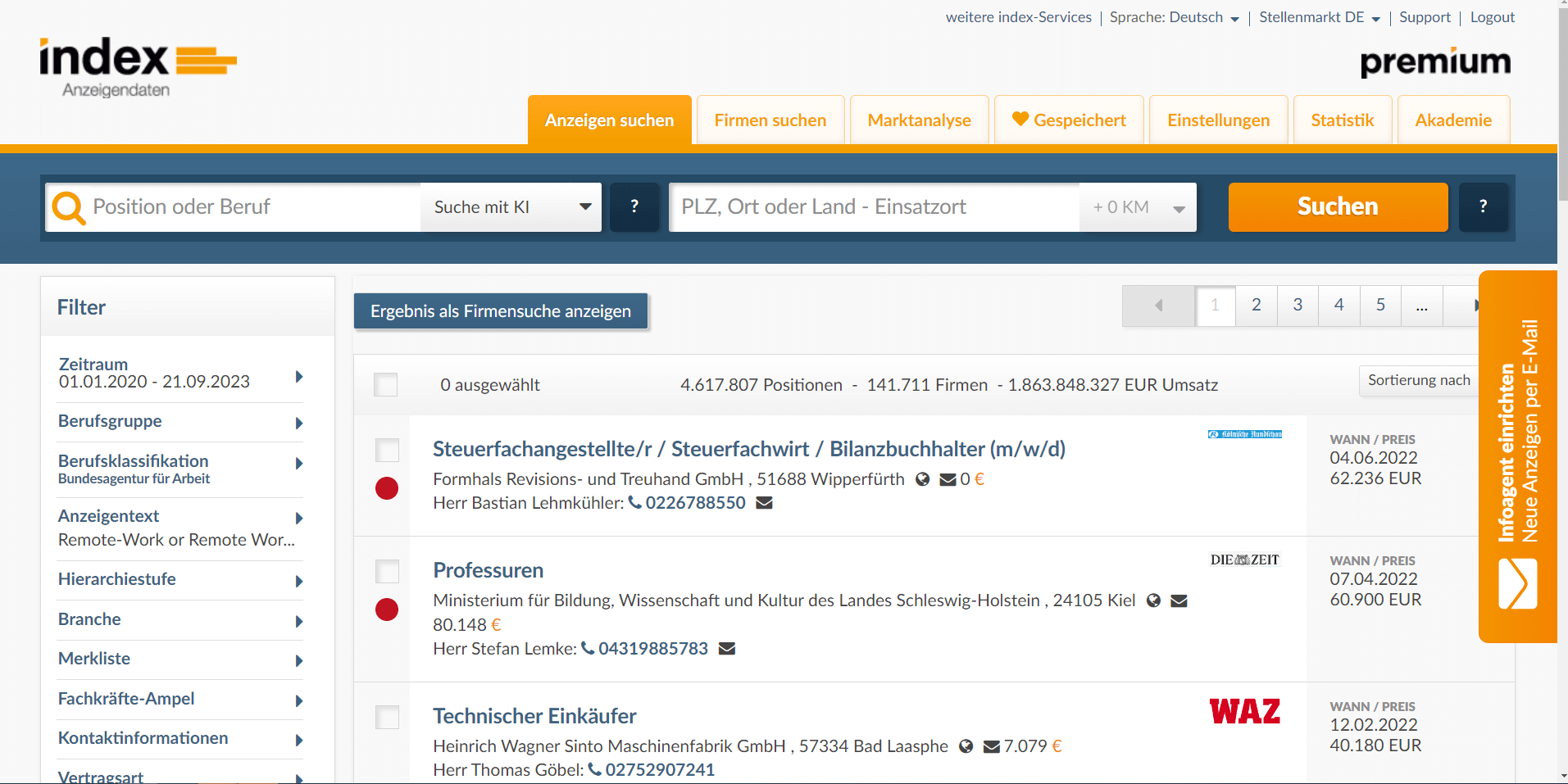 Screenshot von Anzeigendaten auf dem die Suchergebnisse zu Remote Work und Home Office zu sehen sind