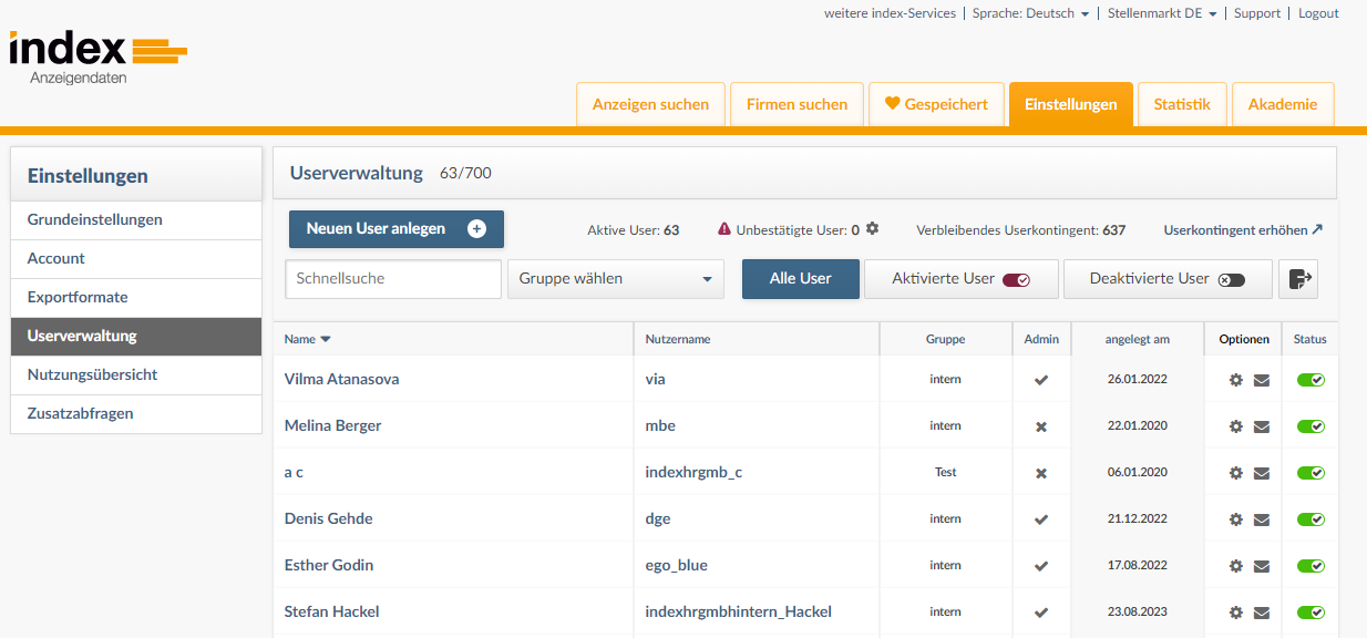 Und-noch-was-Blueline Neuen User anlegen in der Userverwaltung von index Anzeigendaten