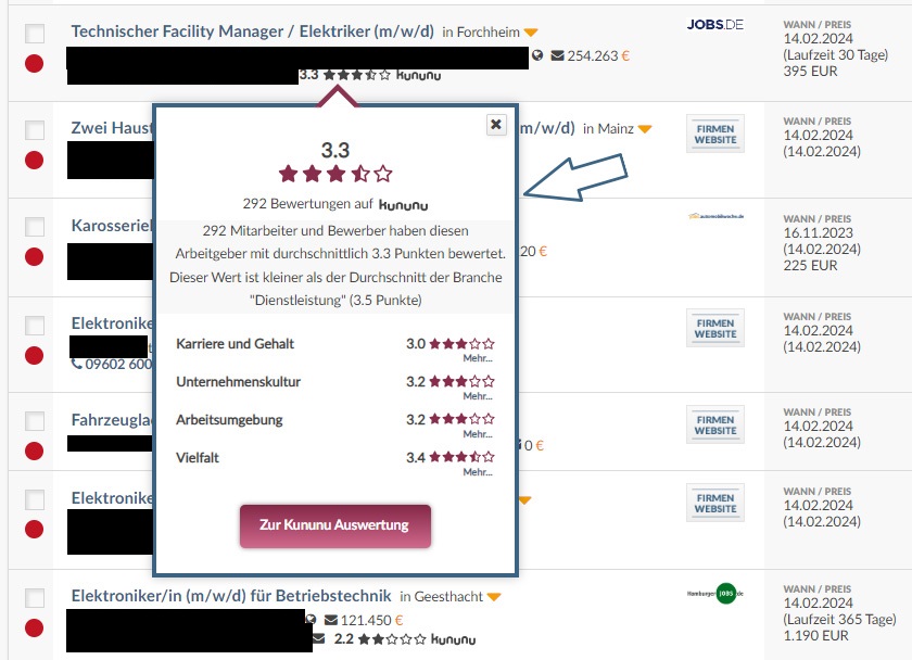 kununu-score-in-index-anzeigendaten-mit-details_final Detailauswertung zum kununu-Scores eines Unternehmens in index Anzeigendaten