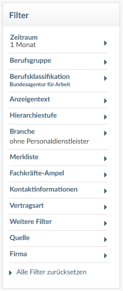 Filterfunktion in index Anzeigendaten – Präzise Suche nach Stellenanzeigen, Berufsgruppe, Branche, Zeitraum und Fachkräfte-Ampel für effizientes Recruiting.
